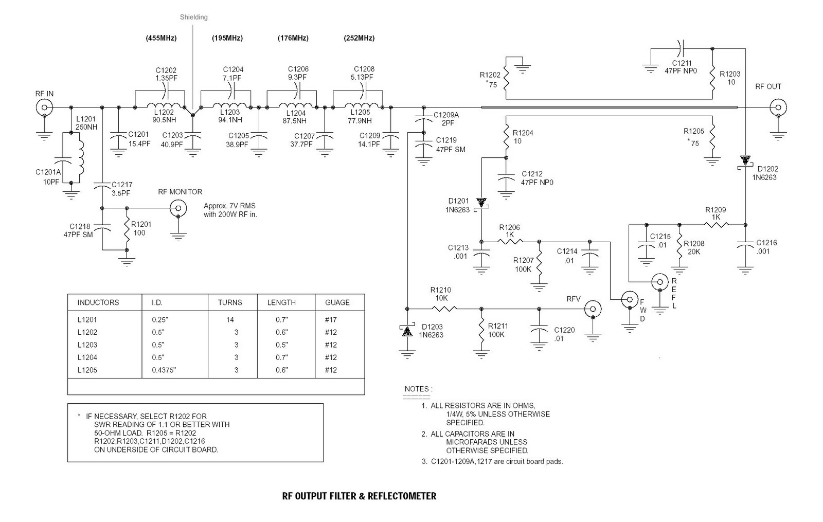Schema filtre de cauer