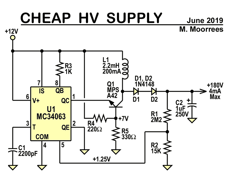cheap_hv.gif