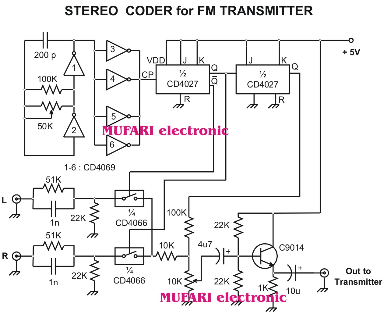 stereo-coder-for-fm-transmitter.jpg